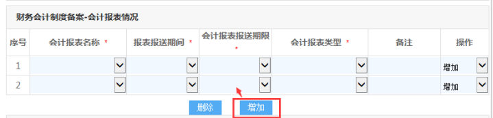 山東省電子稅務(wù)局財(cái)務(wù)會(huì)計(jì)制度備案-會(huì)計(jì)報(bào)表情況