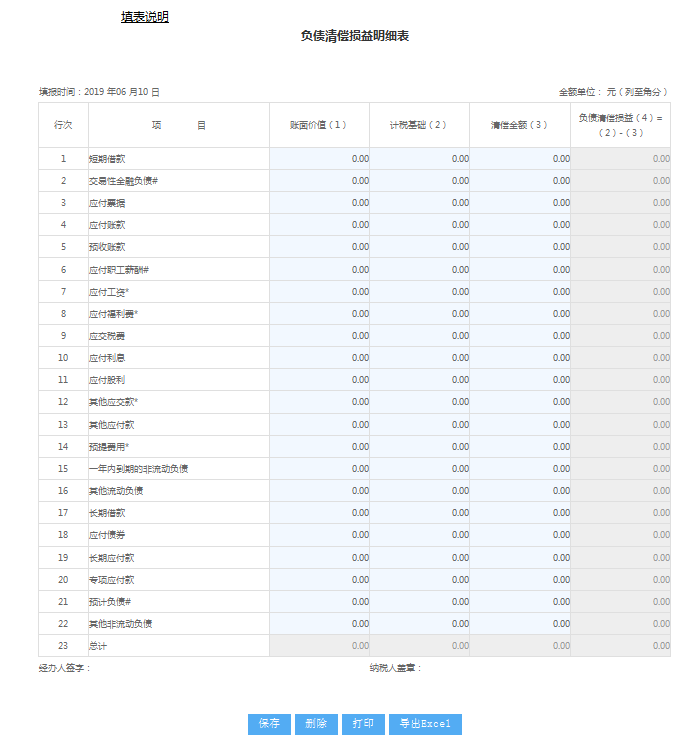 填写“负债清偿损益明细表”