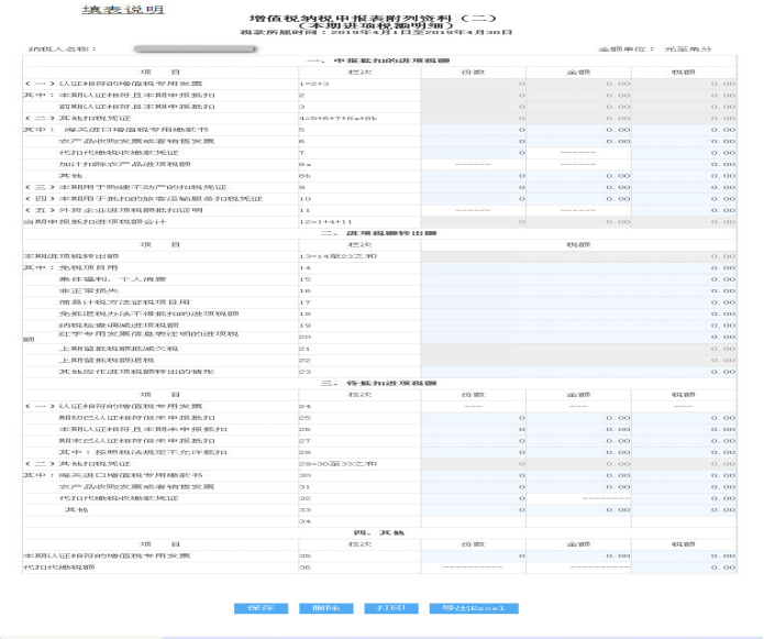 《增值稅納稅申報表附列資料（二）》（本期進(jìn)項稅額明細(xì)）