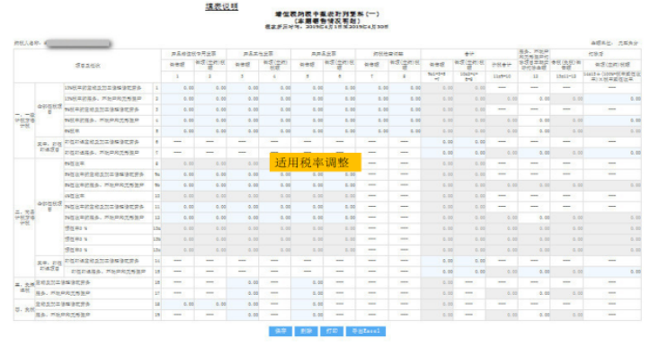 山東省電子稅務(wù)局增值稅納稅申報表附列資料（一）（本期銷售情況明細）